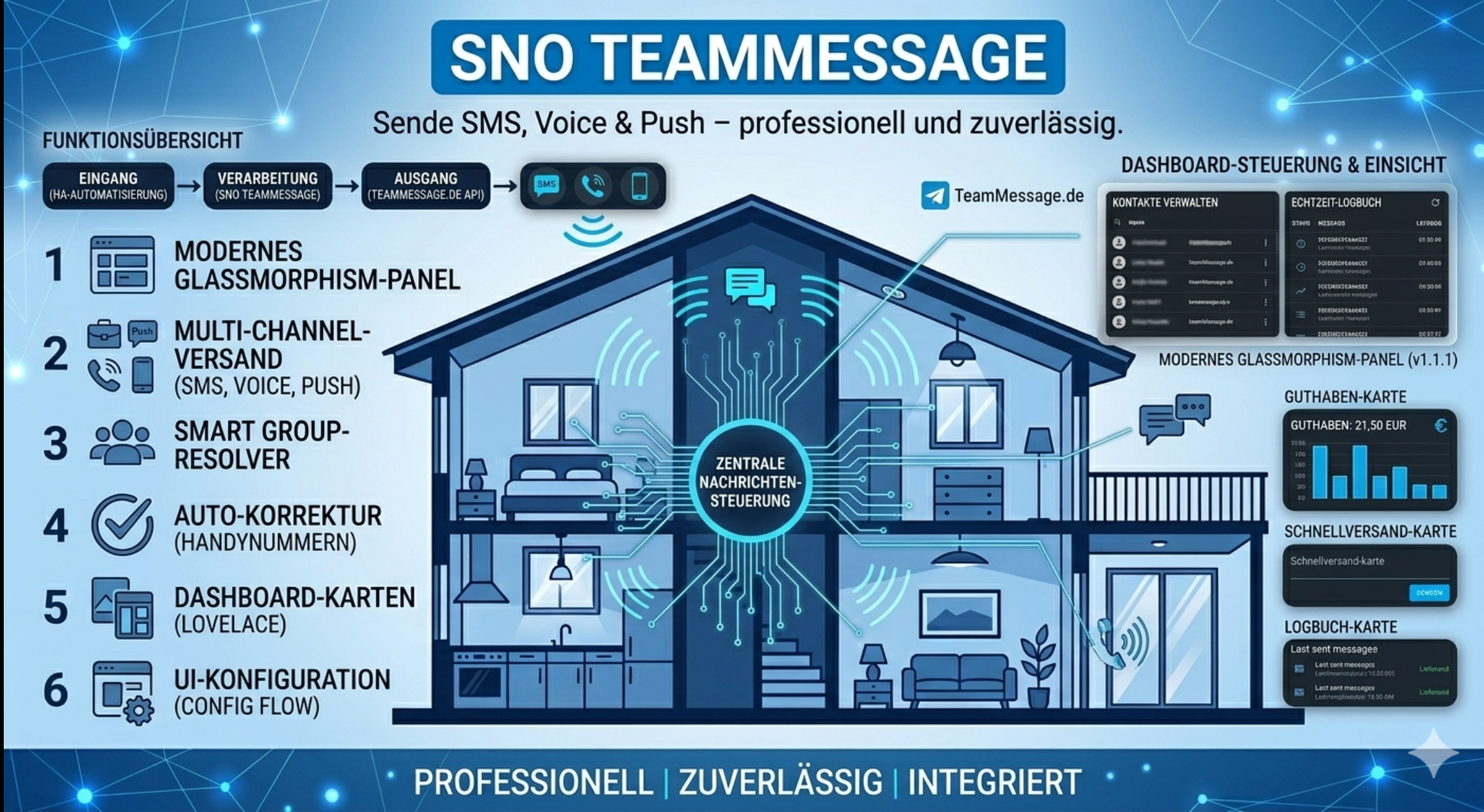 SNO TeamMessage